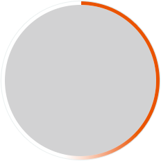 réussite