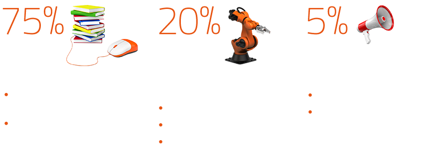 Affectation de la taxe d'apprentissage 2014 Affectation de la taxe d'apprentissage 2014